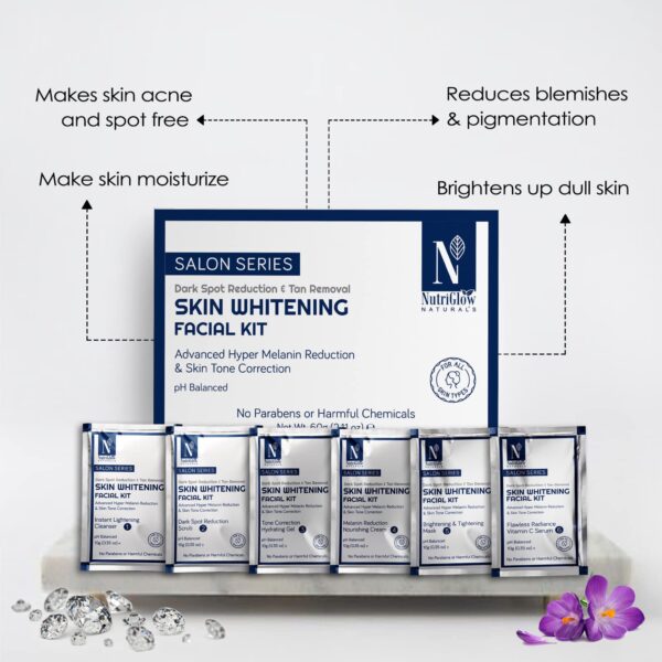 NutriGlow NATURAL'S Salon Series Facial Kit Helps in Dullness Treatment, All Skin Types, 60gm - Image 3